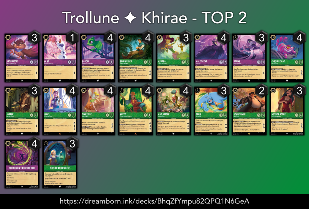 Marvel Snap Midrange Tempo Deck Guide - Marvel Snap Zone
