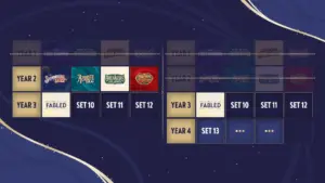 Disney Lorcana Set Rotation